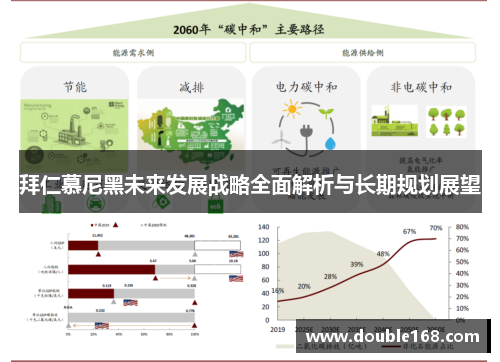 拜仁慕尼黑未来发展战略全面解析与长期规划展望