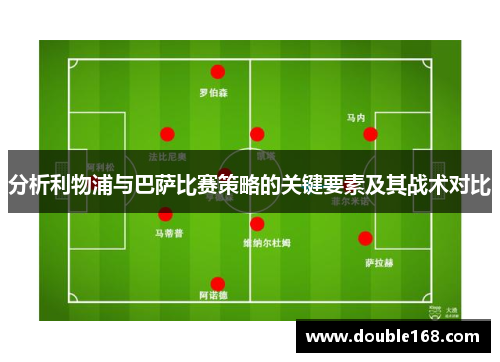 分析利物浦与巴萨比赛策略的关键要素及其战术对比