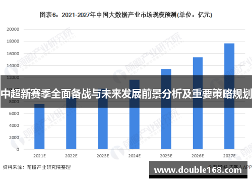 中超新赛季全面备战与未来发展前景分析及重要策略规划