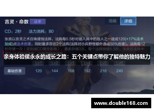 亲身体验侯永永的成长之路：五个关键点带你了解他的独特魅力