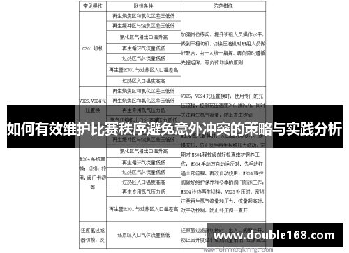 如何有效维护比赛秩序避免意外冲突的策略与实践分析