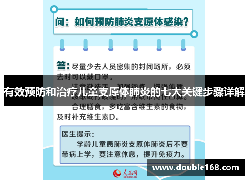 有效预防和治疗儿童支原体肺炎的七大关键步骤详解
