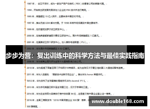 步步为营：复出训练中的科学方法与最佳实践指南