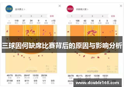 三球因何缺席比赛背后的原因与影响分析