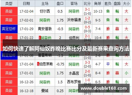 如何快速了解阿仙奴昨晚比赛比分及最新赛果查询方法