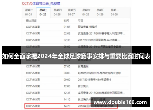 如何全面掌握2024年全球足球赛事安排与重要比赛时间表
