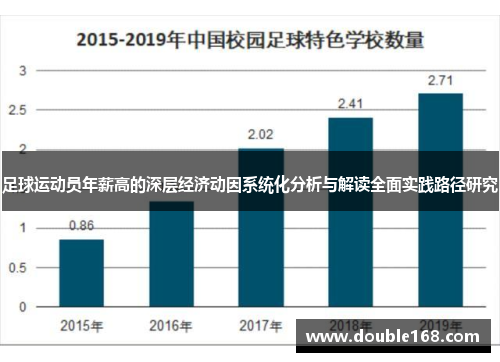 足球运动员年薪高的深层经济动因系统化分析与解读全面实践路径研究 足球运动员年薪高的深层经济动因系统化分析与解读全面实践路径研究